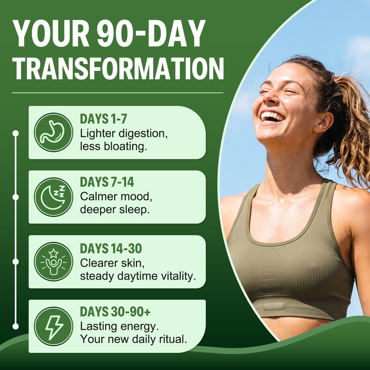 ZenVitalize® Amla Superfruit Extract Capsules