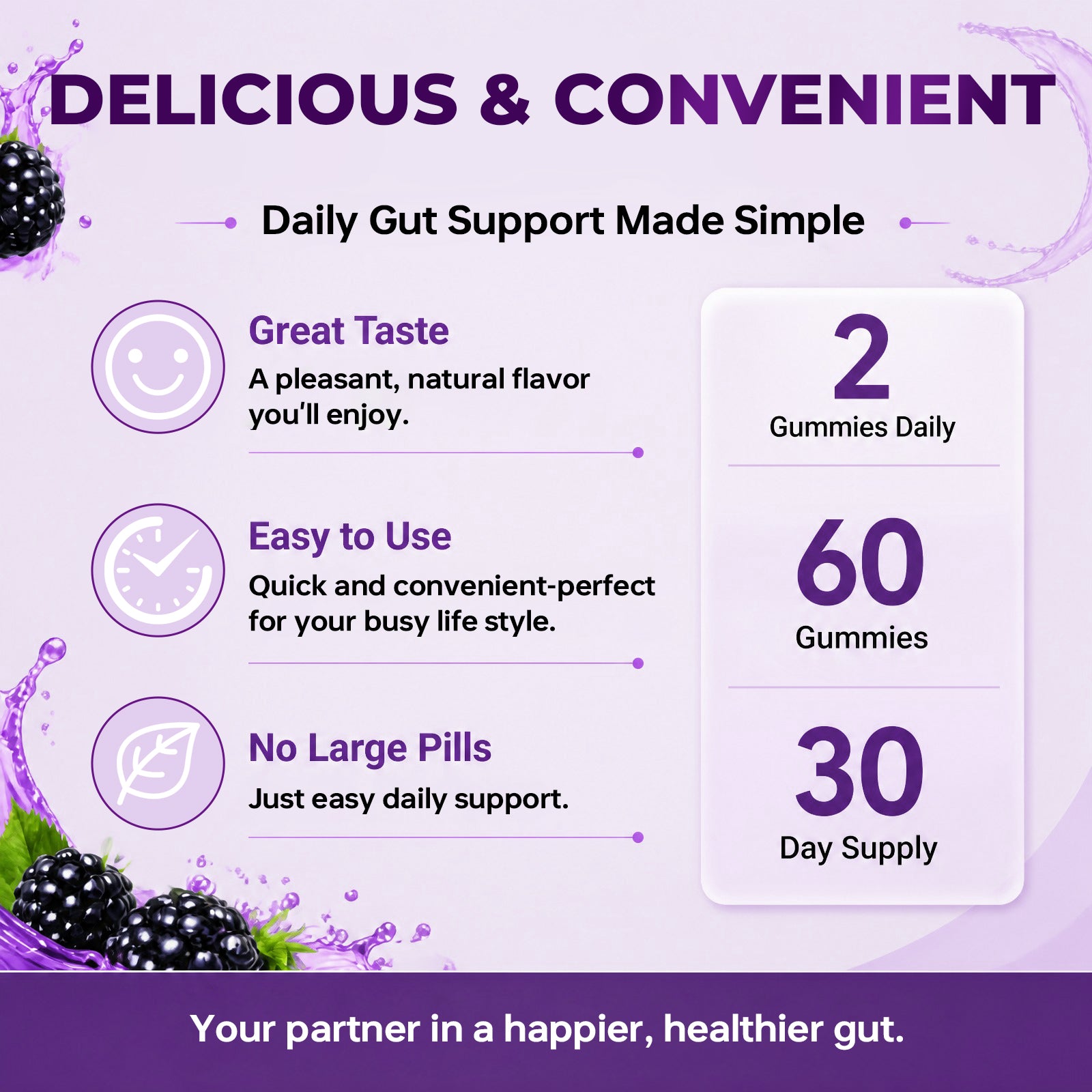 ZenVitalize Gut Health Gummies | Probiotic + Prebiotic Daily Digestive Support with Delicious Blackberry Flavor