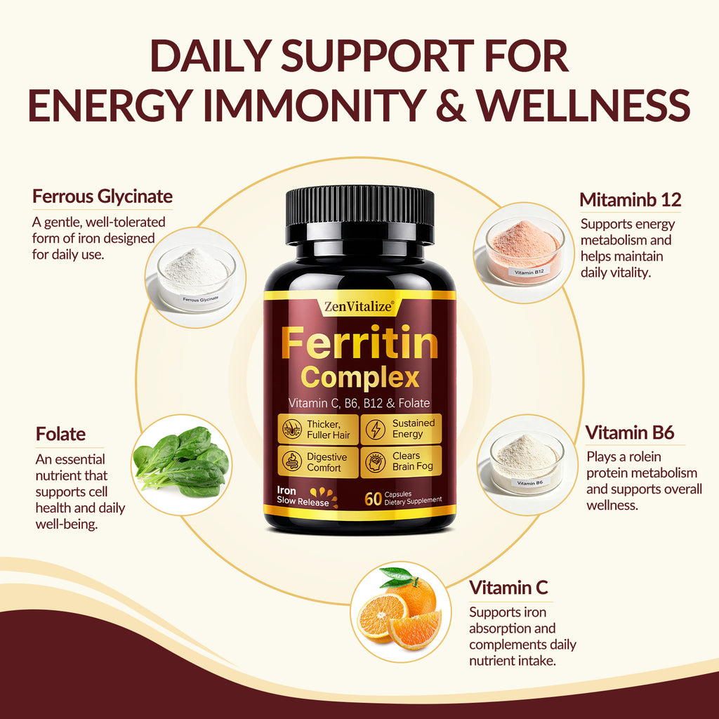 Ferritin Complex – Slow-Release Iron with Vitamin C, B6, B12 & Folate, 60 Capsules